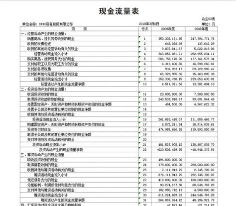 2021年12月财务简报_财务报告_广州市利世慈善基金会官网
