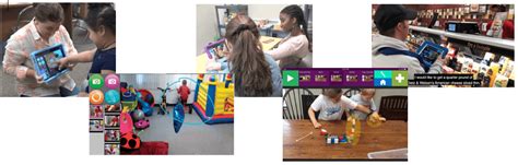 Image result for Visual Screen Display