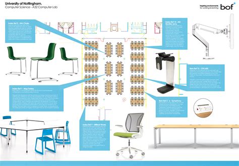 Computer Science Lab Seating 的图像结果