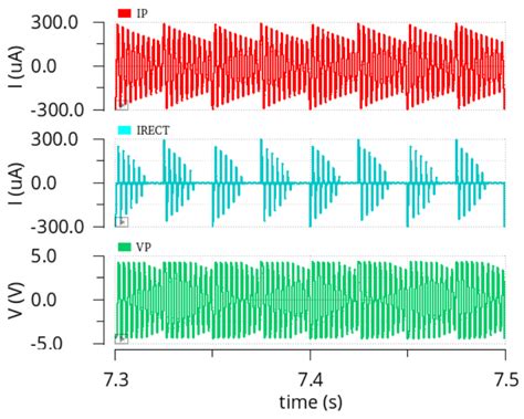 A High-Efficiency Piezoelectric Energy Harvesting and Management ...