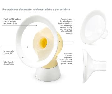 Medela PersonalFit Flex Connettori Originali Per Tiralatte - Confezione Da 2, Sistema Chiuso E Facile Da Pulire