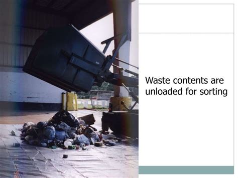 Image result for Solid Waste Composition