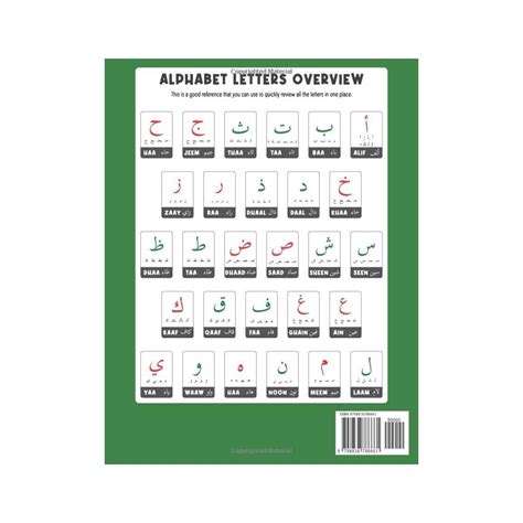 Buy Learn Arabic Alphabet Letters - Alif Baa Taa Arabic Letters for ...