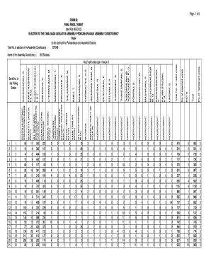 Fillable Online FORM 20 FINAL RESULT SHEET see Rule 56C(2)(c) ELECTION ...