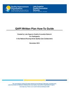 Image result for QAPI Written Plan