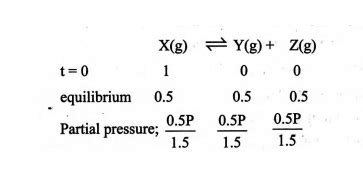 At 600° C , K p for the following reaction is 1 atm X(g) leftharpoons Y ...