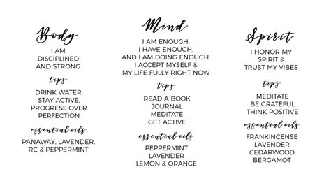 Image result for Mind Body Connection Worksheet