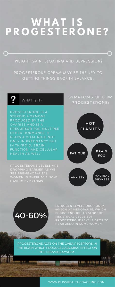 Kuvatulokset haulle brain fog nutrient deficiency