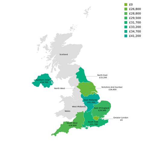 Archeologist Salary in UK - Check-a-Salary Latest Data