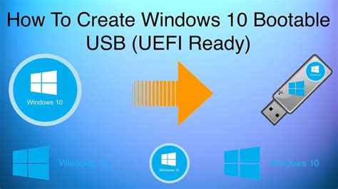 Image result for Create Mac Bootable USB