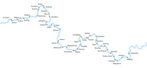 River Thames Guide