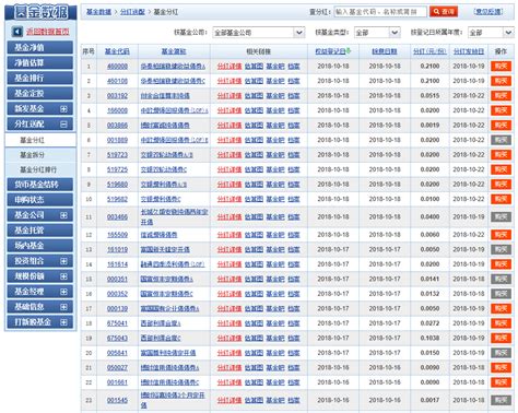 今年47%收益！国内量化基金最新排名及分析 - 知乎