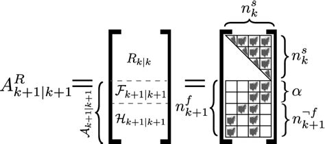 Image result for Jacobian Matrix Examples