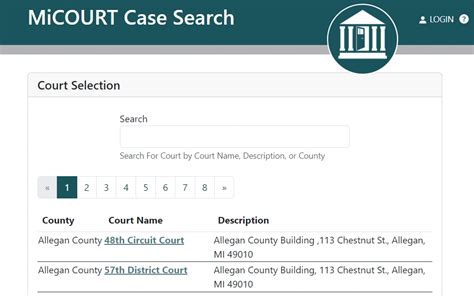 Access Oakland County Public Records for Free (Lookup Resource)