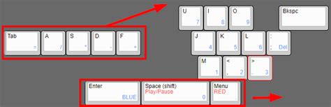 Keyboard Layout Editor 的图像结果