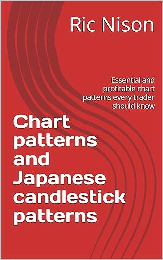 Chart patterns and Japanese candlestick patterns: Essential and ...