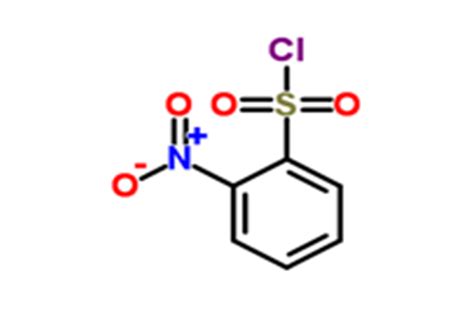 All Products | Gyangroup