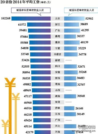 吉林省有哪些上市公司？2021年营业收入排行榜（附榜单）_腾讯新闻