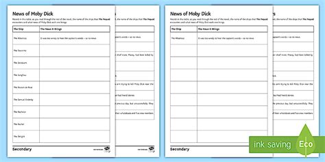 GCSE News of Moby Dick Tracking Worksheet / Worksheet