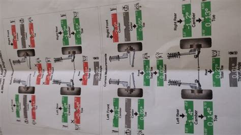 Installing Front Struts 的图像结果