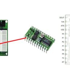Image result for Basic Stamp Microcontroller