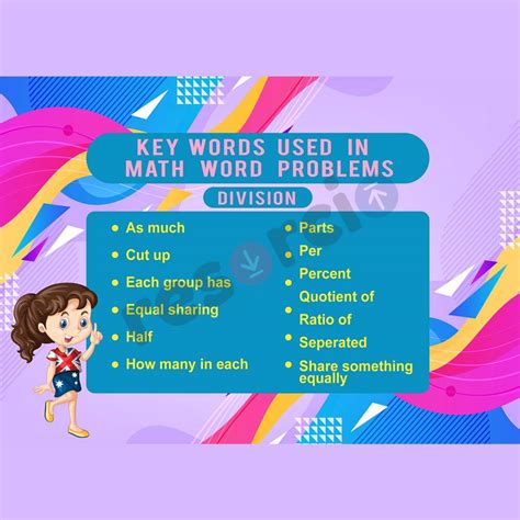 Image result for Math Word Problems Key Words