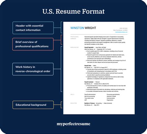 What Is a Resume? (Definition, Purpose & Examples)