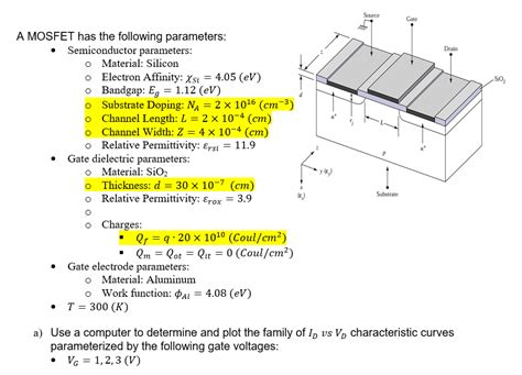 Image result for Drain Gate and Source of Si SiO2