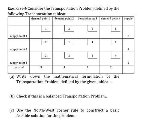 Image result for Transportation Problem Example