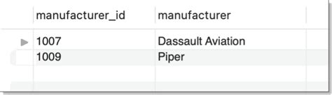 MySQL Subquery 的图像结果