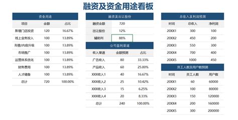 Image result for Multiplication Table Using While Loop in JavaScript