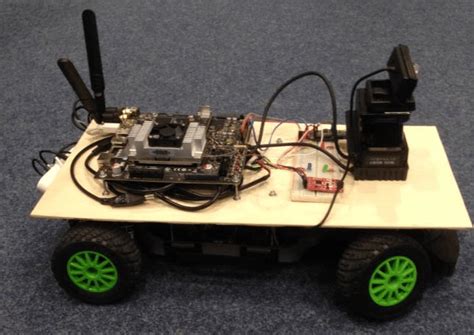 Algorithm Vector Vehicle 的图像结果