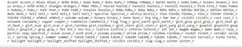 Image result for Matplotlib Heatmap