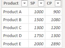 Image result for Excel Power Query Add Column