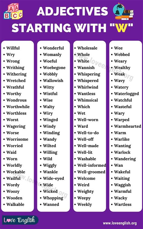 Adjectives that Start with W: List of 100 Different Words