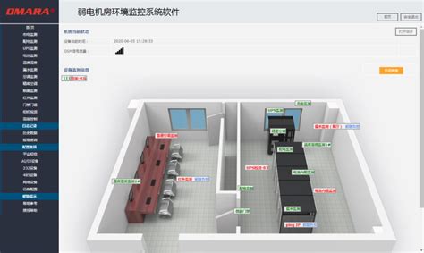 说说环境监测远程控制软件-迈世OMARA