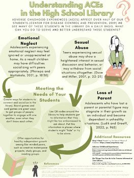 Image result for Creating a Trauma Informed Library