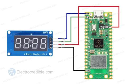 Image result for Tm1637 Raspberry Pi Code