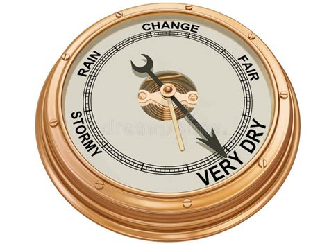 Reset Barometer 的图像结果