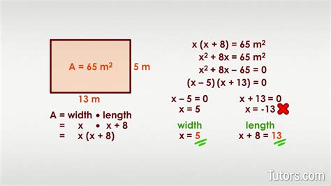 Image result for Distributive Property Tutorial