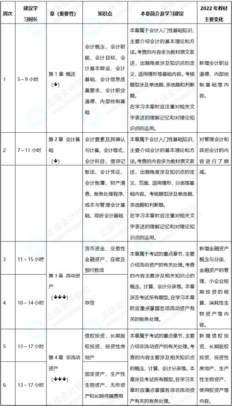 2023江西省公务员考试时间是什么时候？公告发布时间-江西公务员考试网-华图公务员考试网