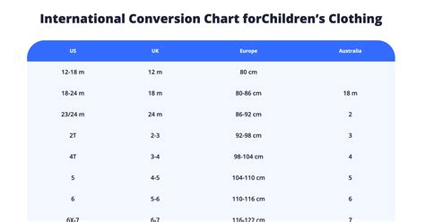 Children's International Size Conversion Chart