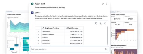 Image result for Databricks One