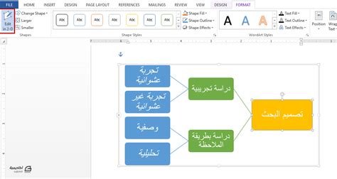 Image result for SQL High Level Architecture Database