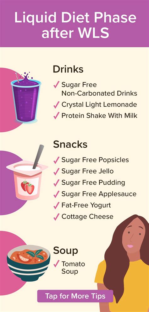 What to eat on a bariatric liquid diet post surgery – Artofit
