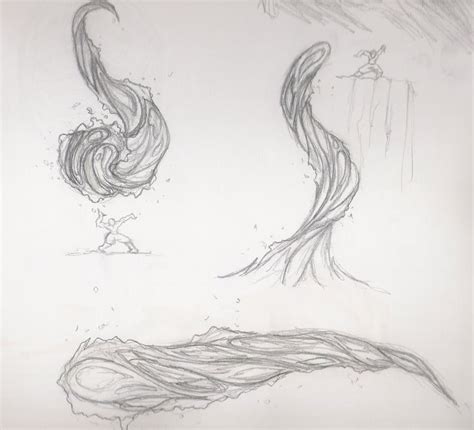 Image result for Waterbending Forms