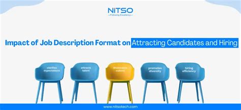 Importance Of A Standardized Job Description Format