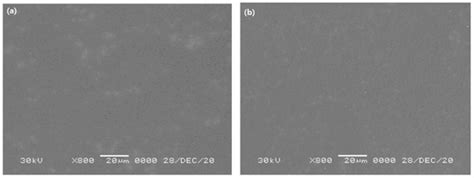 CO2/N2 Gas Separation Using Pebax/ZIF-7—PSf Composite Membranes