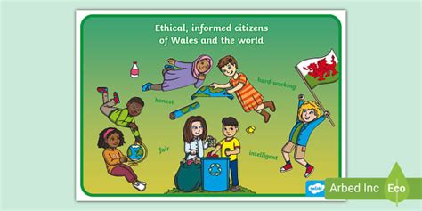 Four Purposes: Ethical, Informed Citizens Display Poster