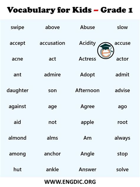 Image result for Vocabulary Word Box